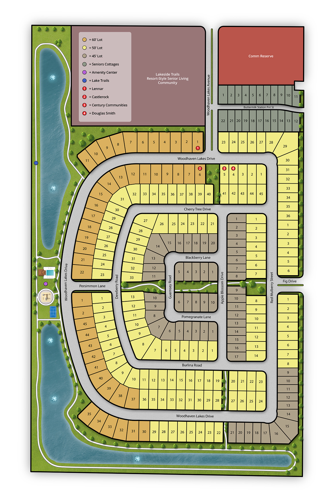 Master Site Plan